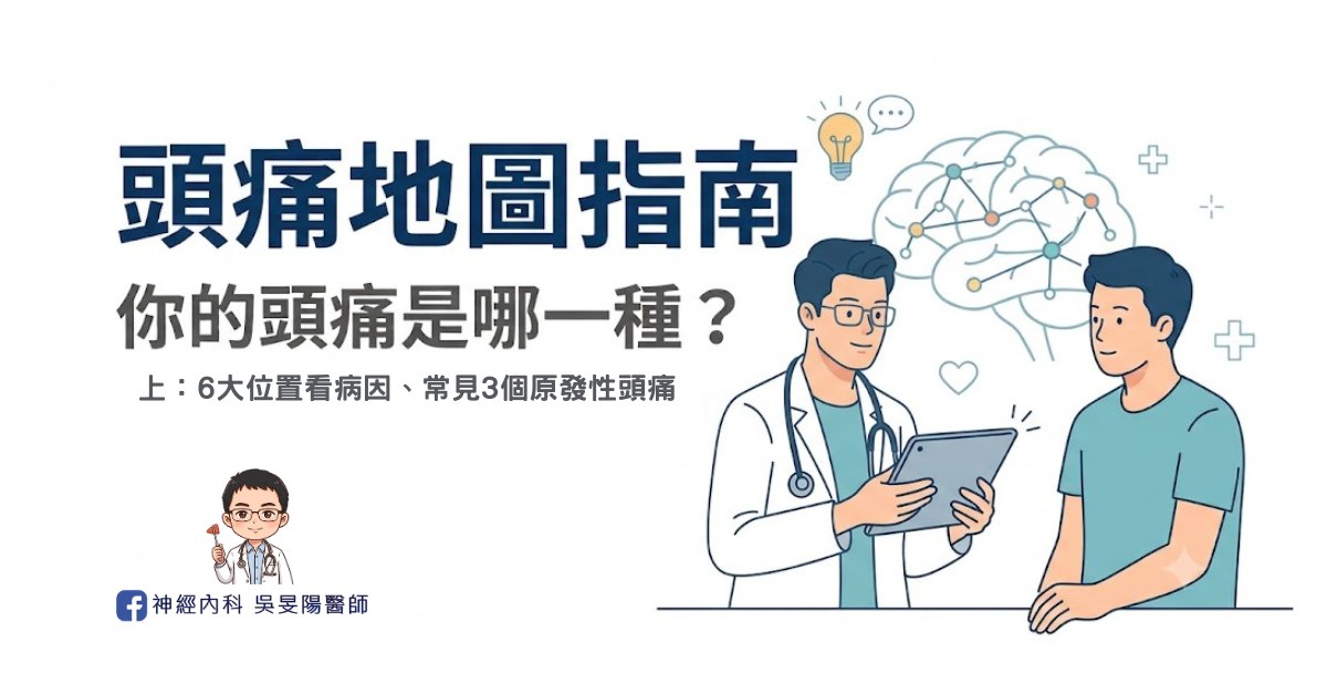 頭痛地圖指南（上）封面，標題為頭痛位置與可能病因