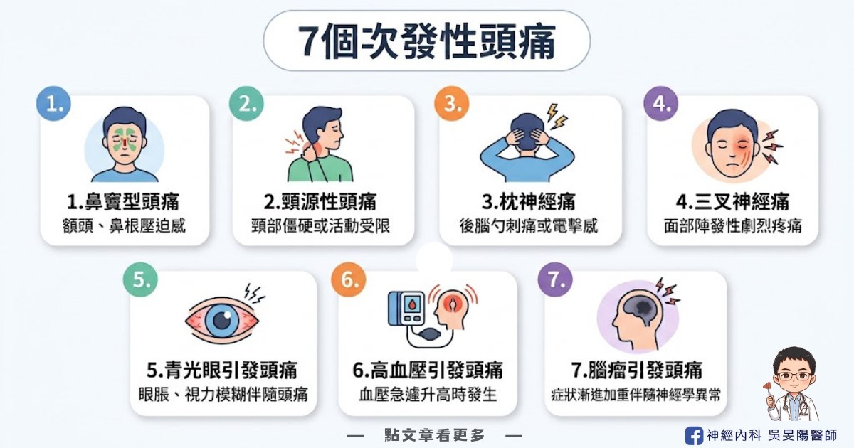 7個次發性頭痛